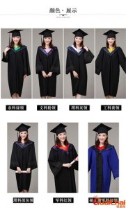 学士服颜色分类颜色代表哪些意义?学士服颜色分类图片